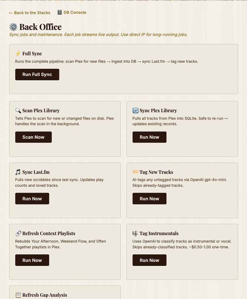 Back Office admin panel